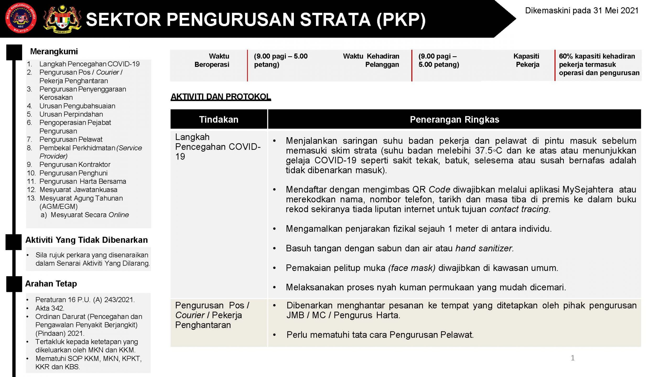 SOP KPKT PERINTAH KAWALAN PERGERAKAN_PKP_31MAY2021_Page_01