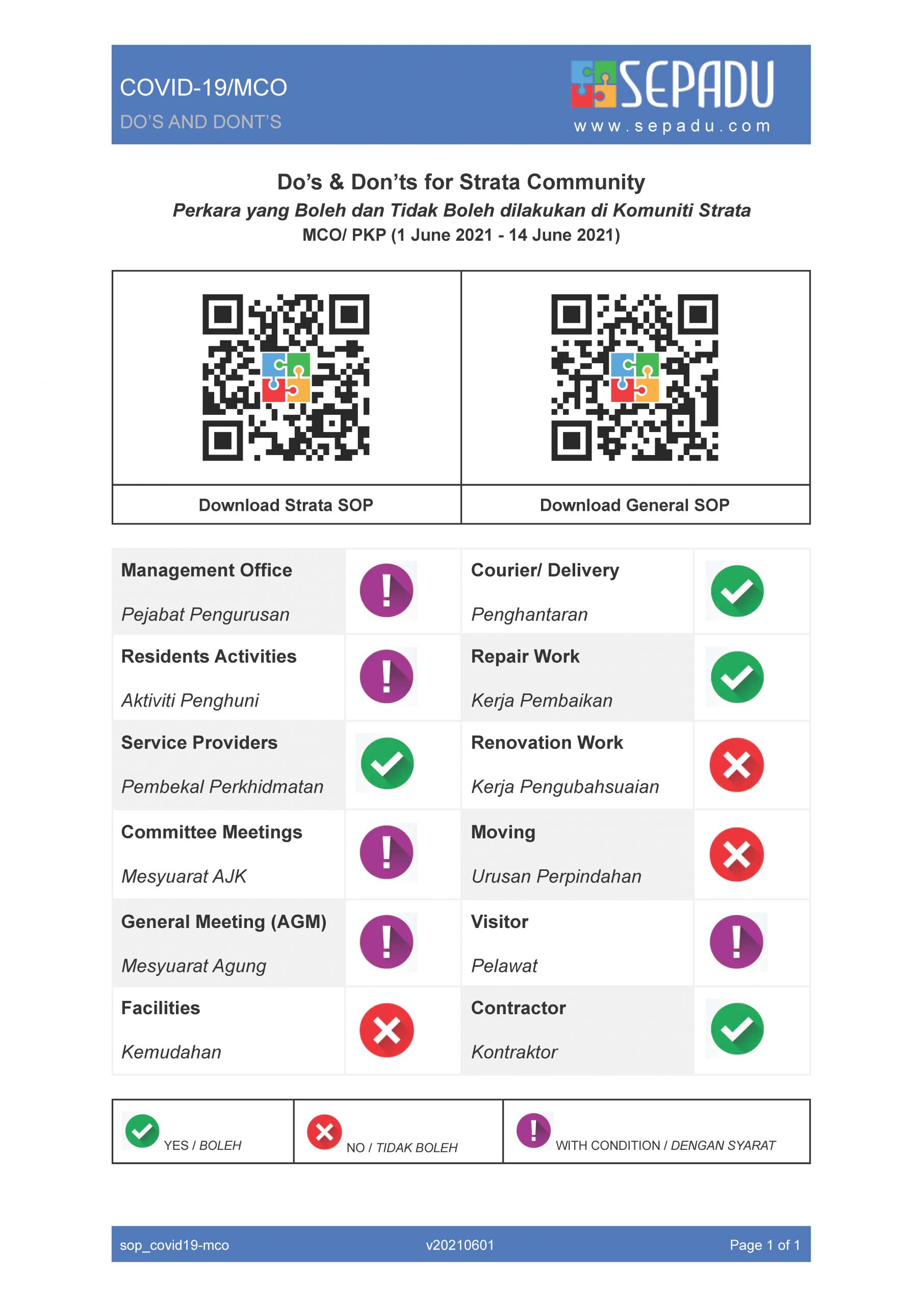 sepadu_sop_covid19-mco_dos-donts